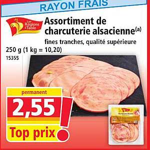 Assortiment de charcuterie alsacienne(a)