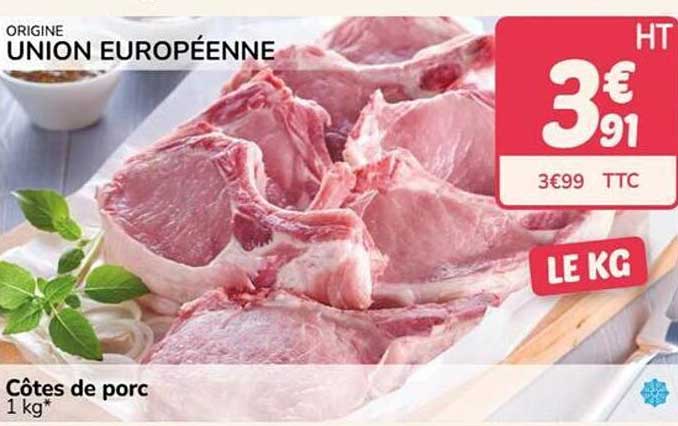 Côtes de porc