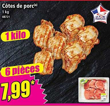 Côtes de porc(a)