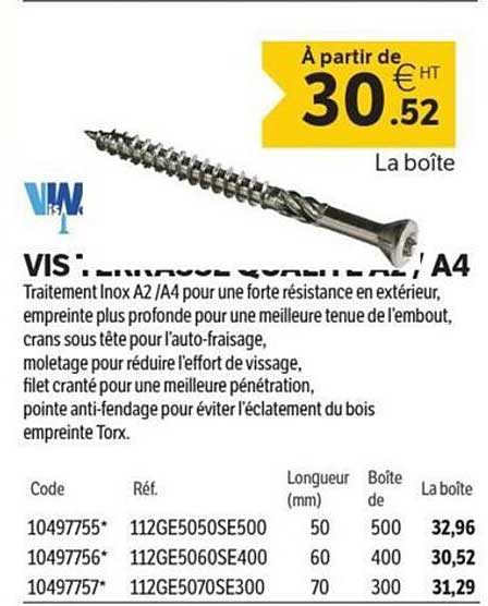 VIS INOX A2/A4
