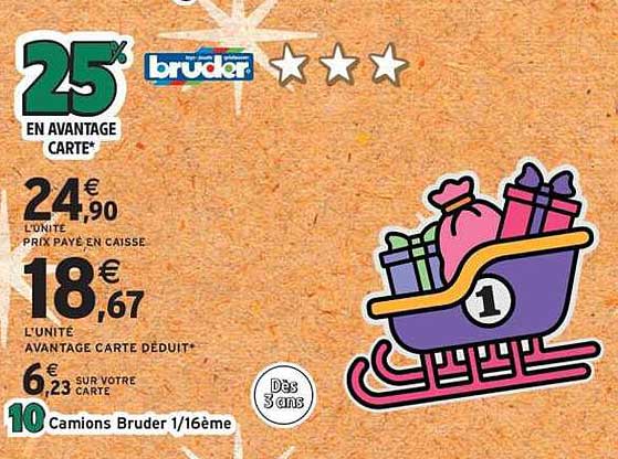 Camions Bruder 1/16ème - 25% en avantage carte