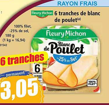 6 tranches de blanc de poulet