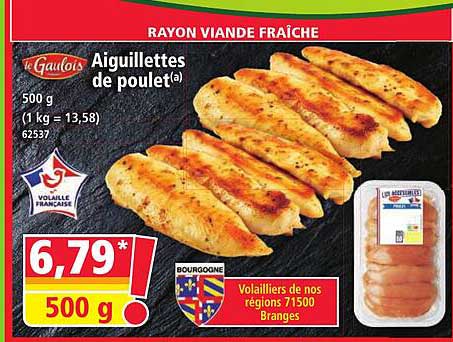 Aiguillettes de poulet(a)