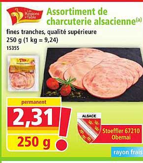 Assortiment de charcuterie alsacienne