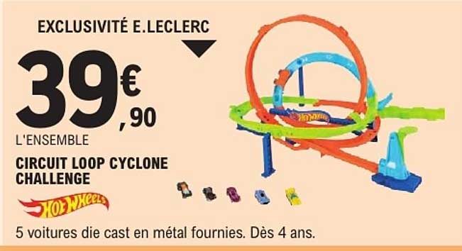 CIRCUIT LOOP CYCLONE CHALLENGE