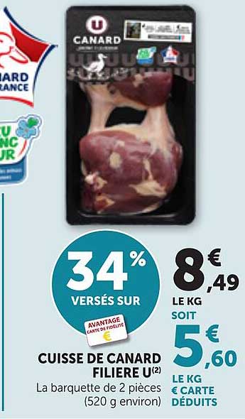 CUISSE DE CANARD FILIERE U