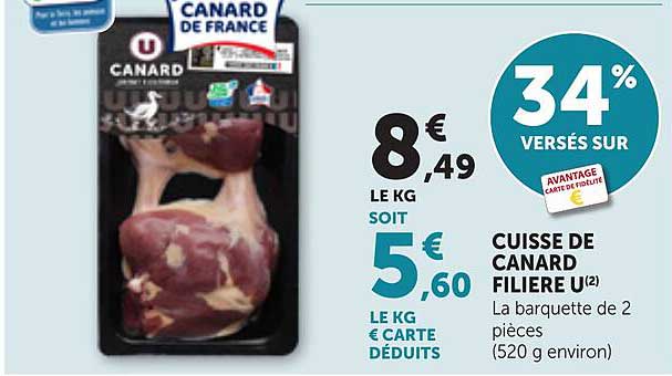 CUISSE DE CANARD FILIERE U(2)