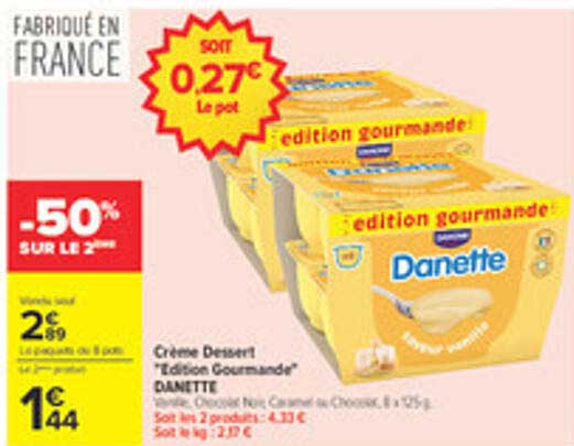 Danette