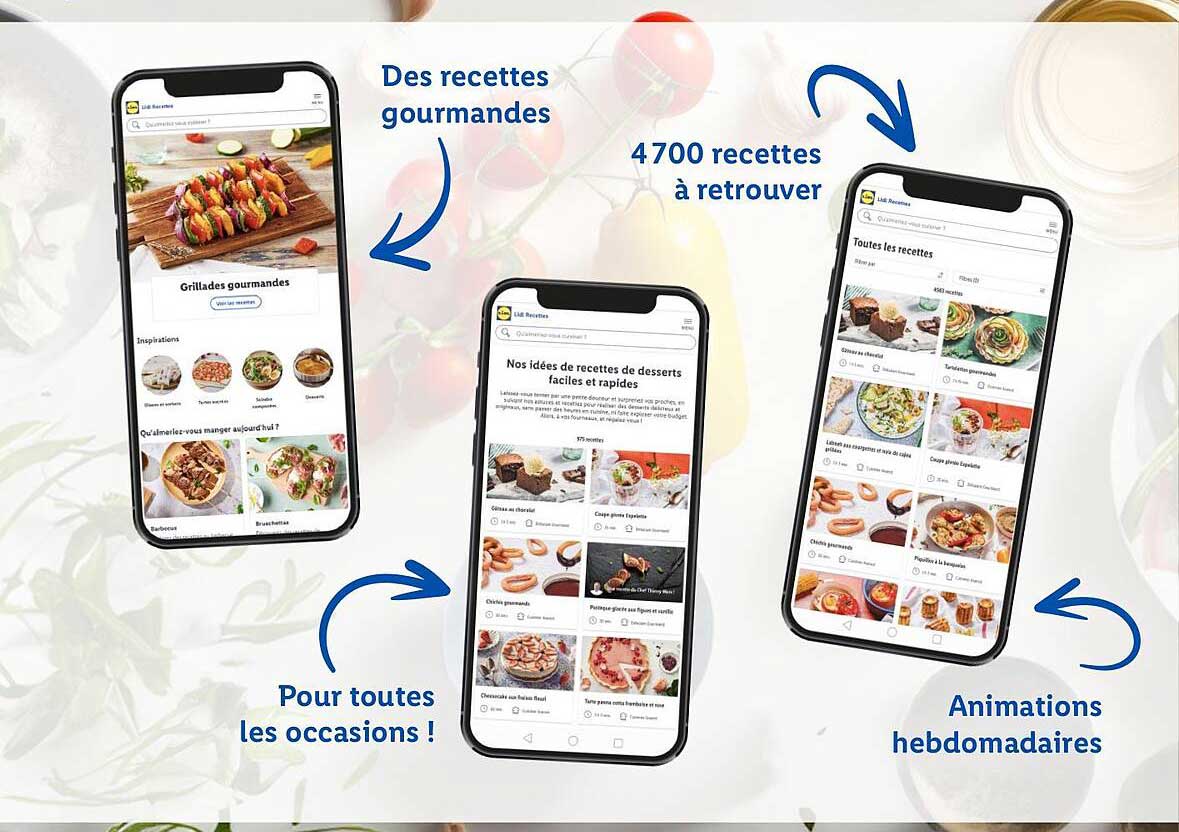 Des recettes gourmandes