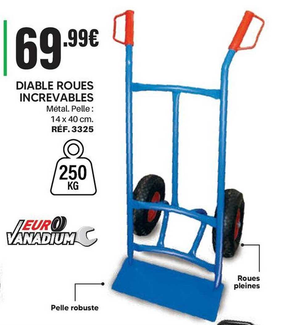 DIABLE ROUES INCREDIBLES