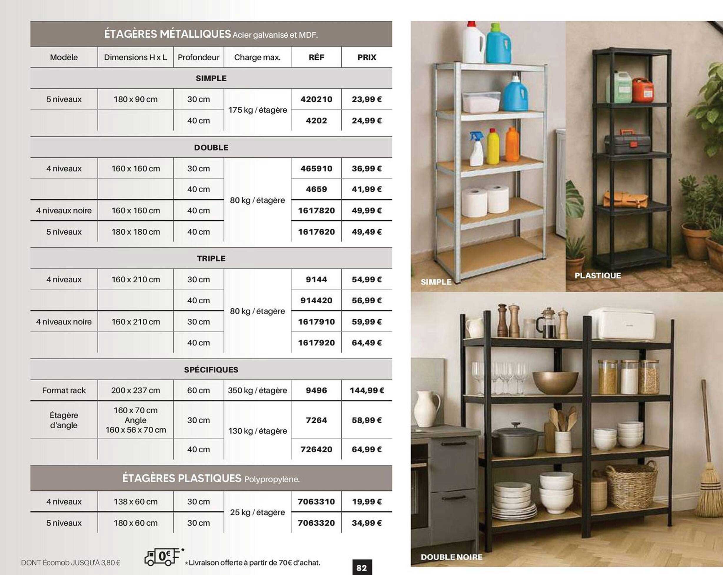 ÉTAGÈRES MÉTALLIQUES Acier galvanisé et MDF.