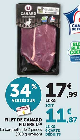 FILET DE CANARD FILIERE U(2)