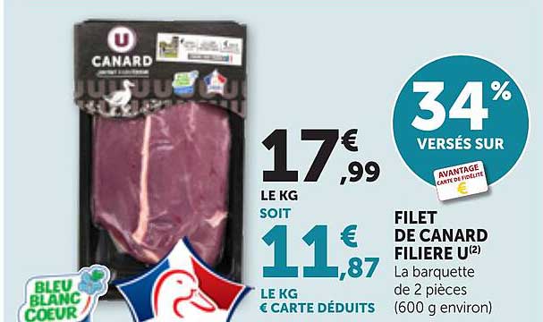 FILET DE CANARD FILIERE U²