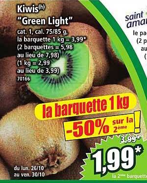Kiwis "Green Light"