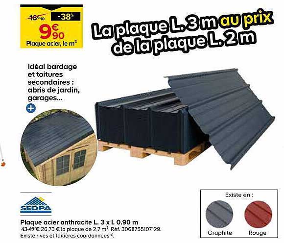 La plaque L.3m au prix de la plaque L.2m