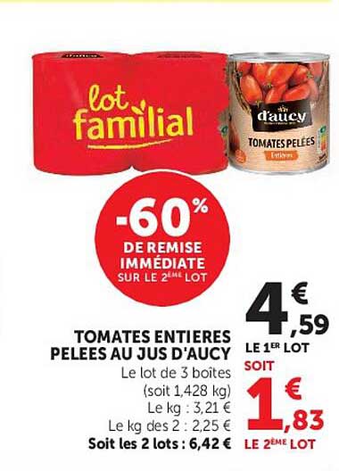 lot familial
