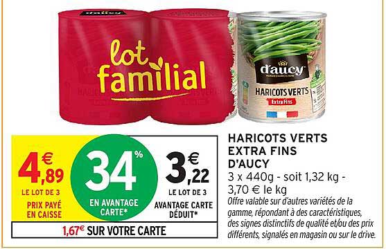 lot familial