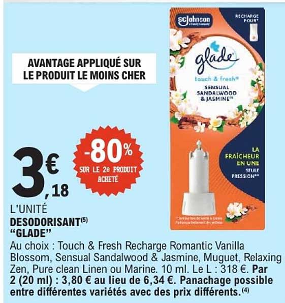 L’UNITÉ DESODORISANT “GLADE”