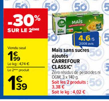 Maïs sans sucres ajoutés CARREFOUR CLASSIC'