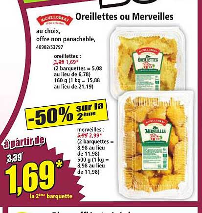 Oreillettes ou Merveilles