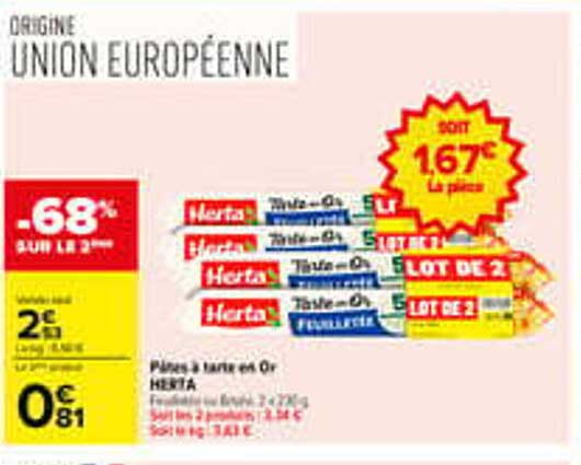 ORIGINE UNION EUROPÉENNE