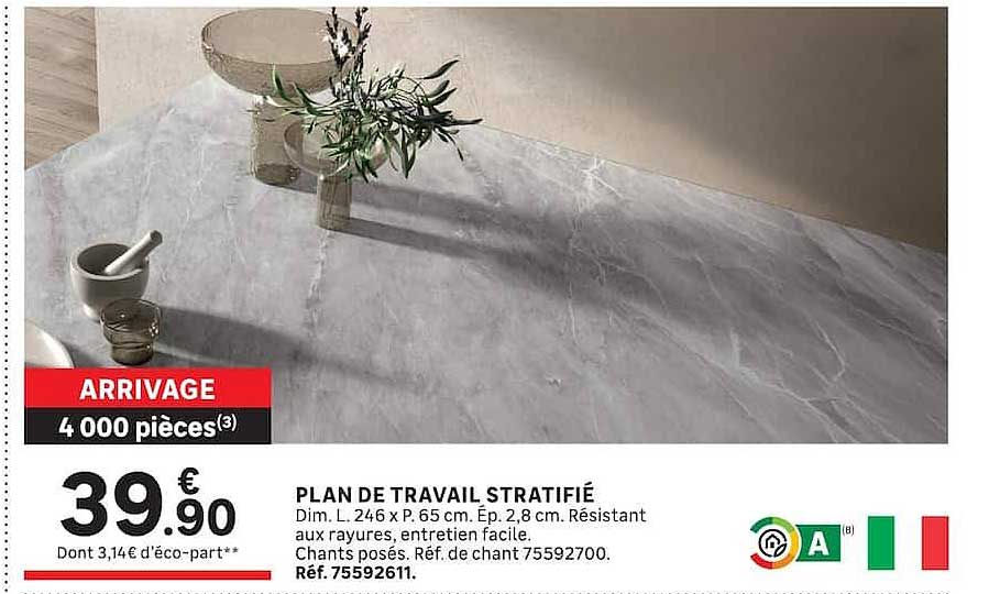 PLAN DE TRAVAIL STRATIFIÉ