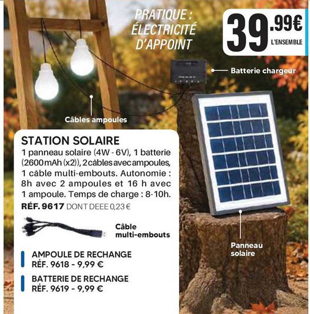 PRATIQUE : ÉLECTRICITÉ D’APPOINT