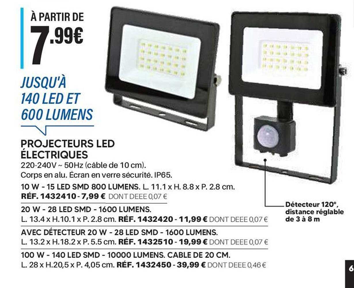 PROJECTEURS LED ÉLECTRIQUES