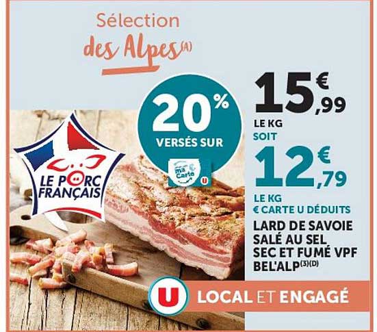 Sélection des Alpes