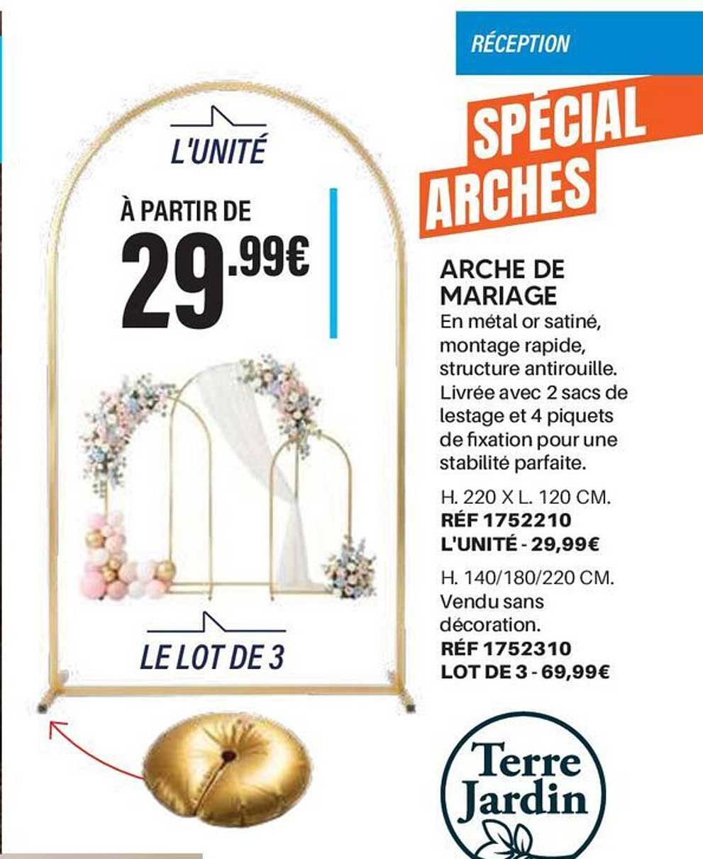 SPÉCIAL ARCHES
