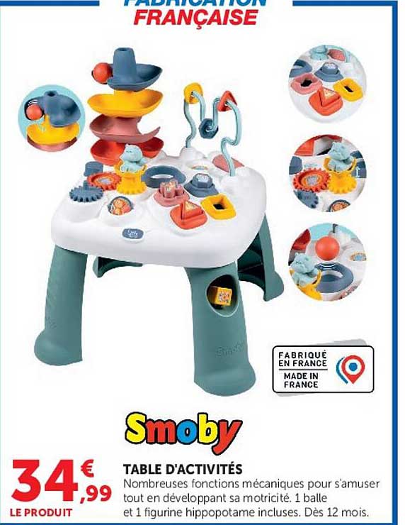 TABLE D'ACTIVITÉS