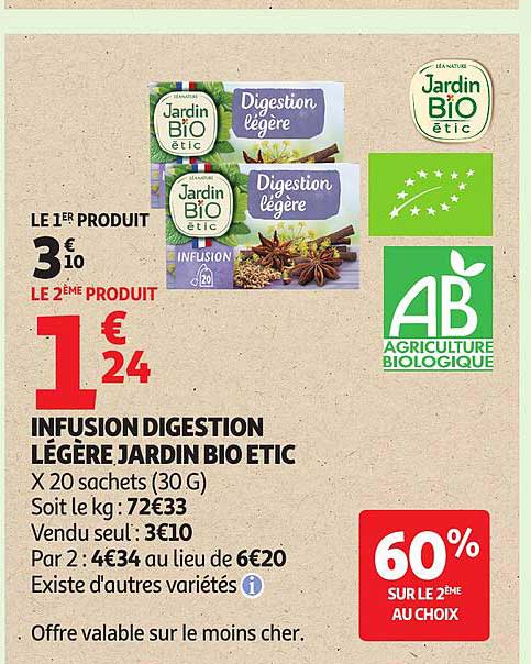 INFUSION DIGESTION LÉGÈRE JARDIN BIO ÉTIC