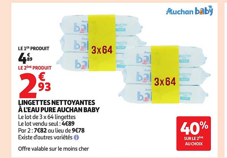 LINGETTES NETTOYANTES À L'EAU PURE AUCHAN BABY