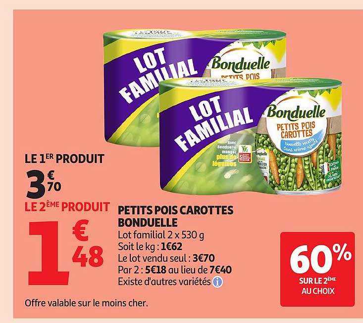 PETITS POIS CAROTTES BONDUELLE
