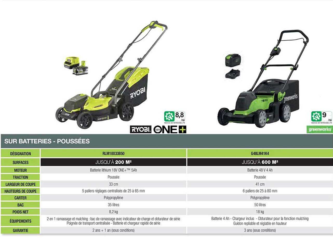 RYOBI RLM18X33B50  
greenworks G48LM41K4