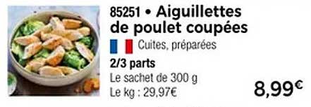 Aiguillettes de poulet coupées