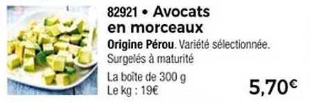 Avocats en morceaux