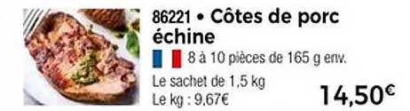 Côtes de porc échine