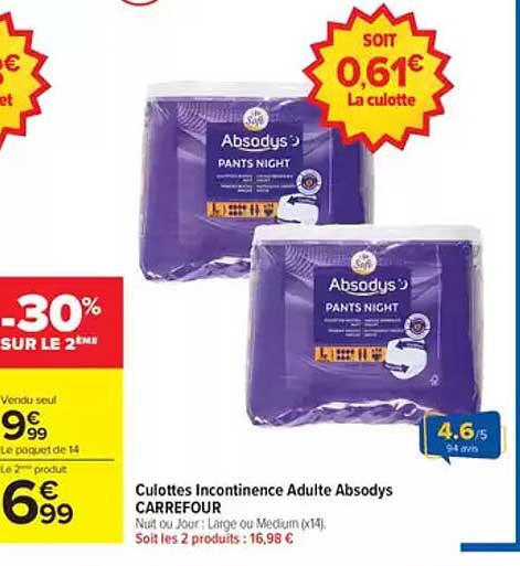 Culottes Incontinence Adulte Absodys