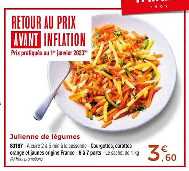 Julienne de légumes