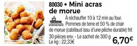 Mini acras de morue