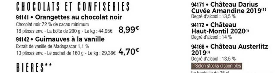 Orangettes au chocolat noir