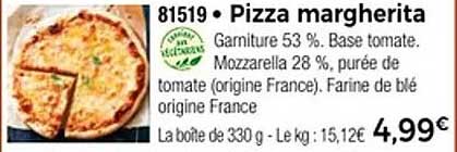 Pizza margherita