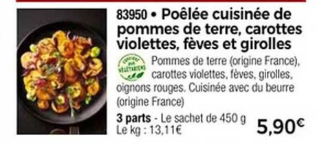 Poêlée cuisinée de pommes de terre, carottes violettes, fèves et girolles
