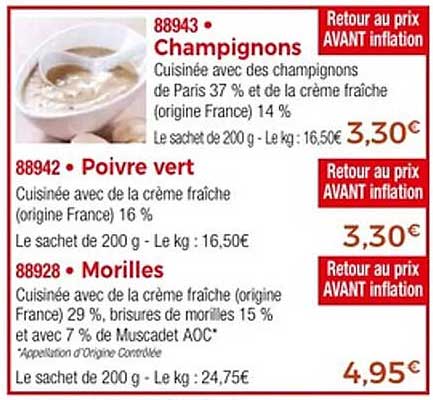 Retour au prix AVANT inflation