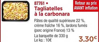 Tagiatelles à la carbonara