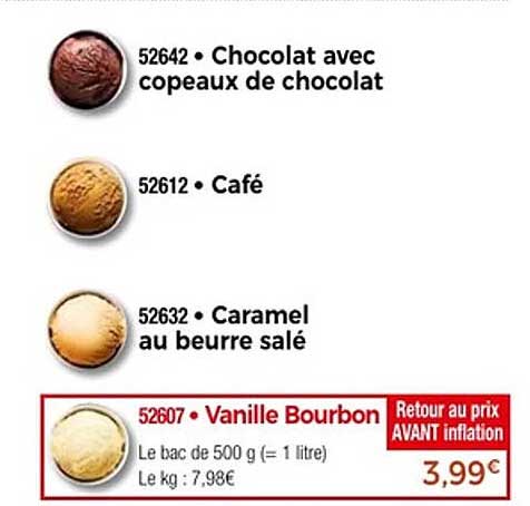 Vanille Bourbon