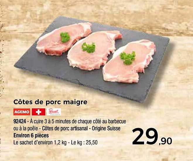 Côtes de porc maigre