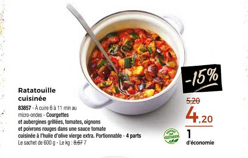 Ratatouille cuisinée