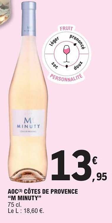 AOC(3) CÔTES DE PROVENCE “M MINUTY” 75 cl.